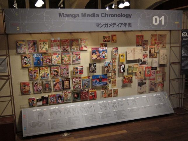 manga museum